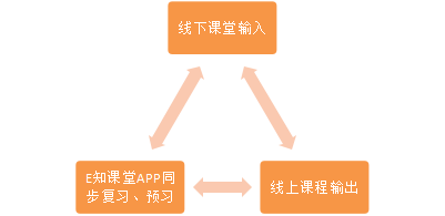 DƬ2.png